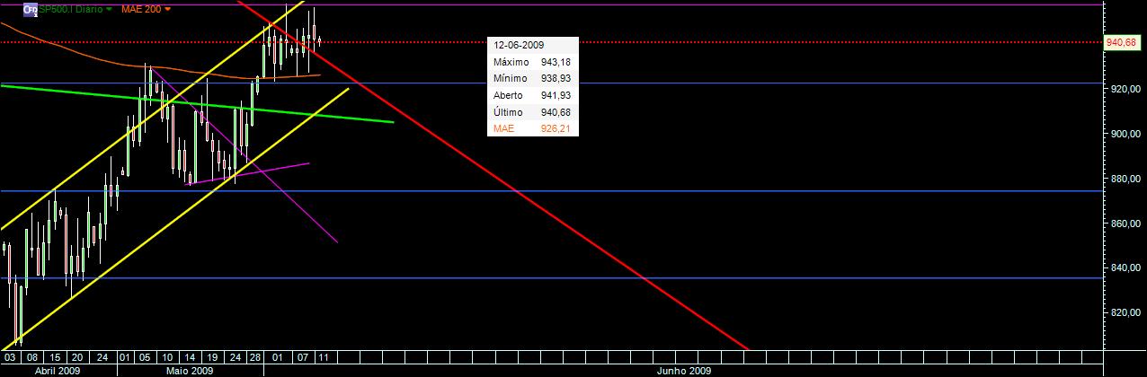 sp500-1.jpg