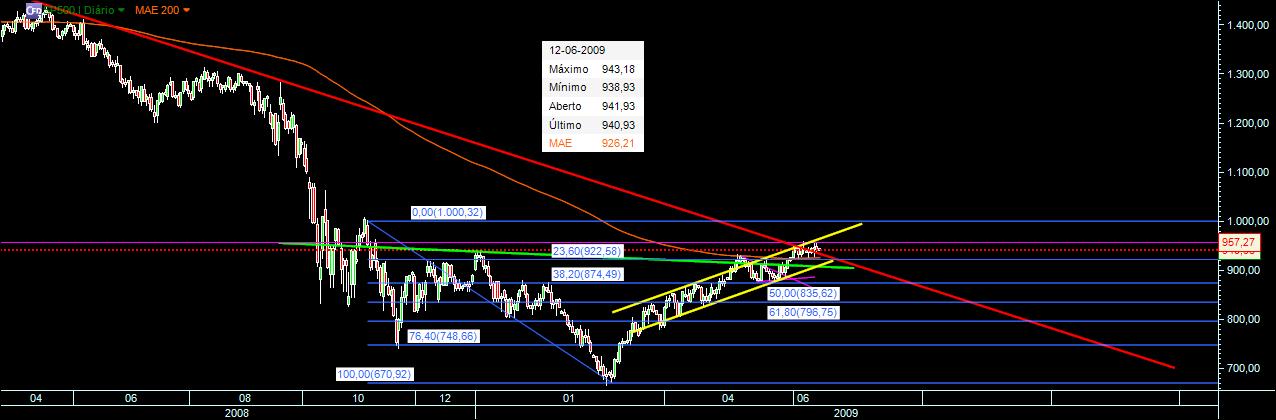sp500.jpg