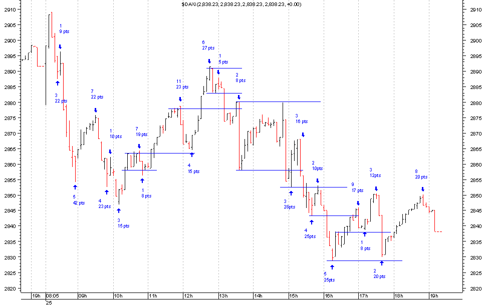 dax05.gif