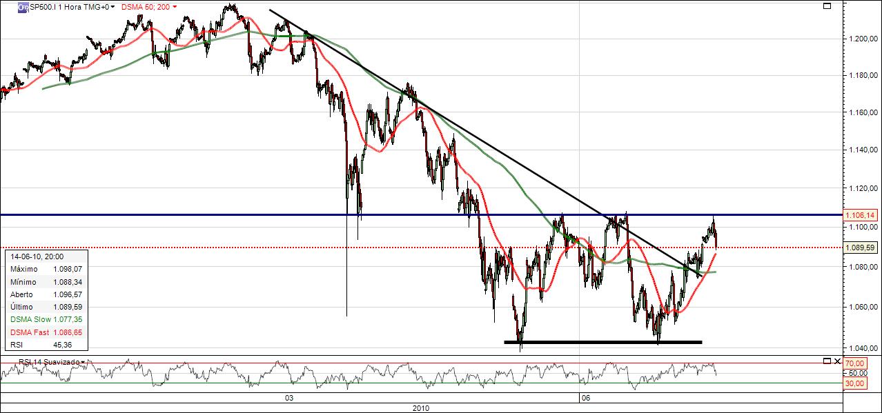 sp500.jpg