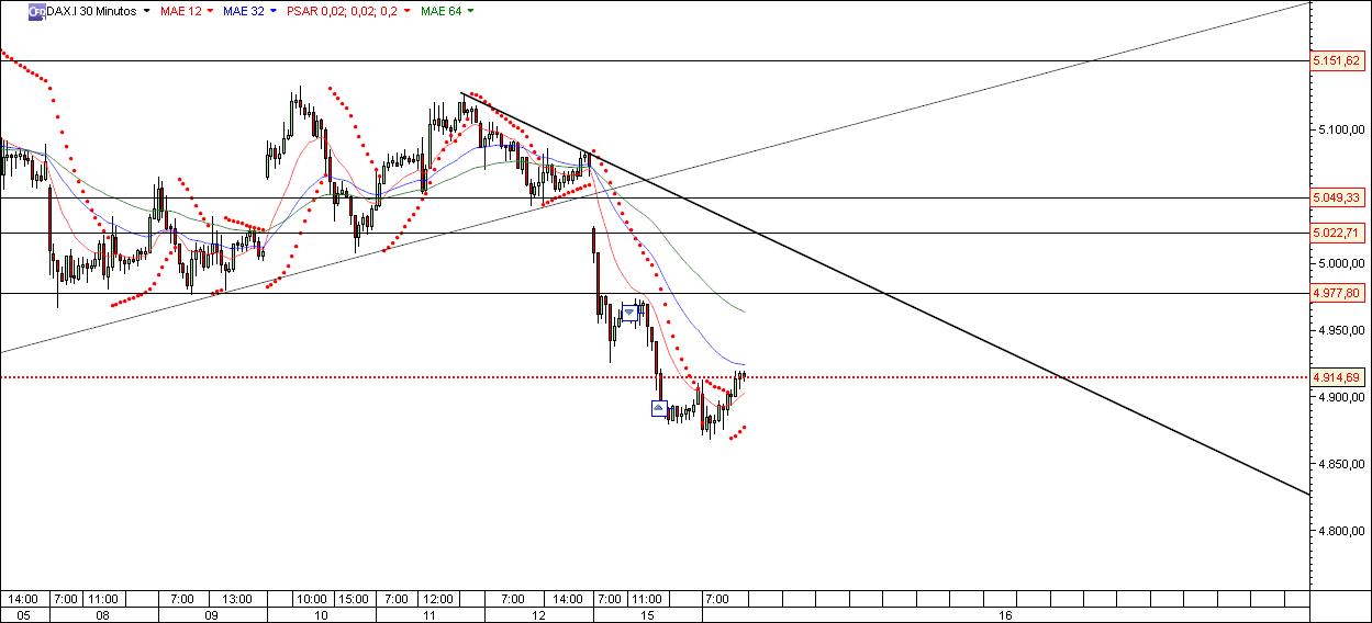 dax4.jpg