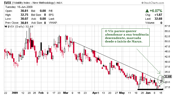 vix16.png