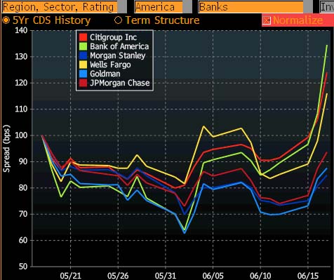 Financial CDS.jpg