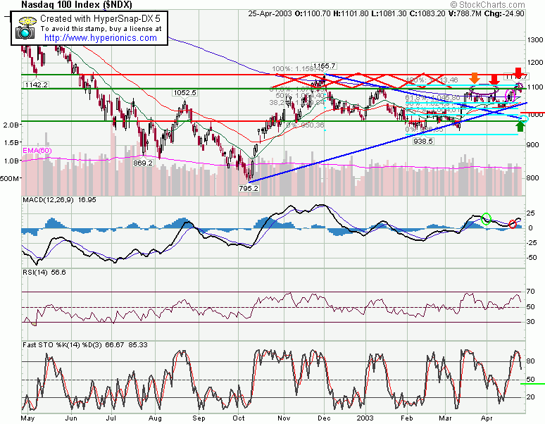 ndx2.gif