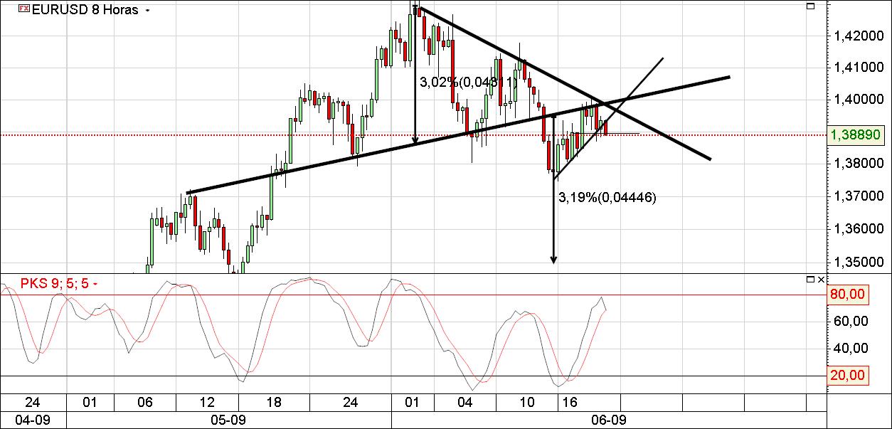 EUR_USD.jpg