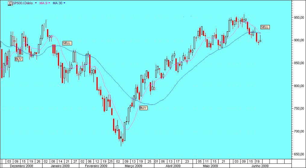 bearish.jpg