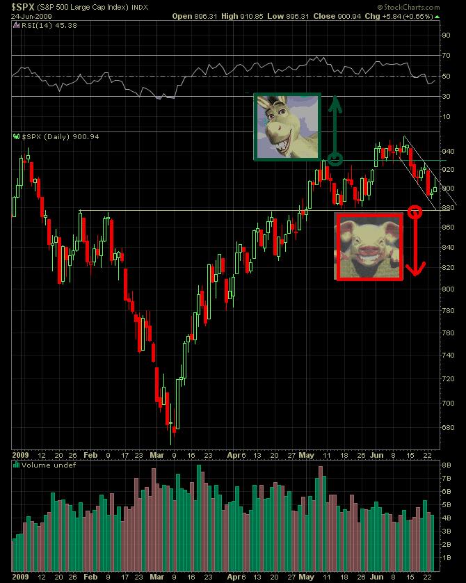 spx 24-06.png