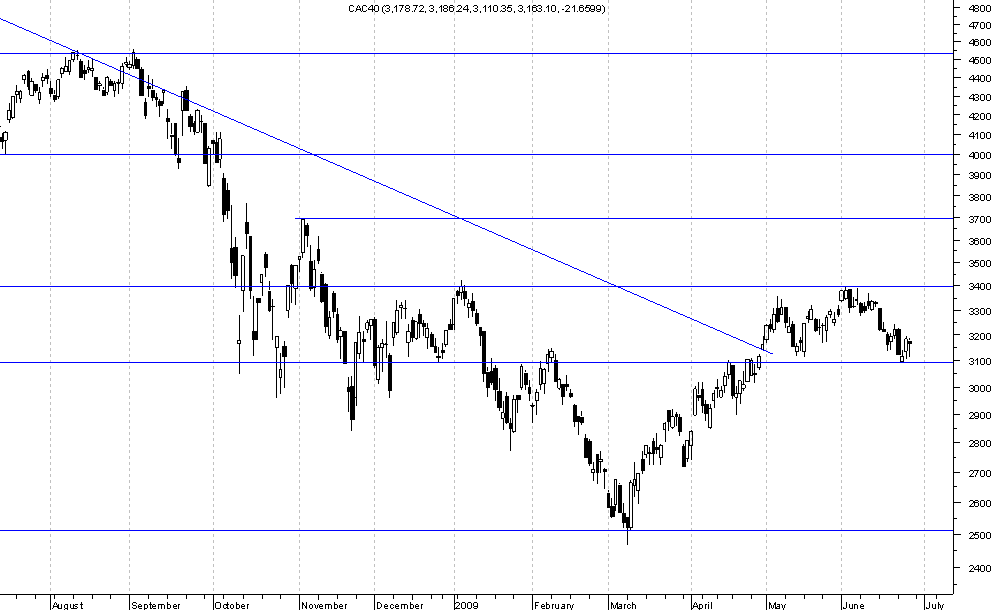 CAC40.png
