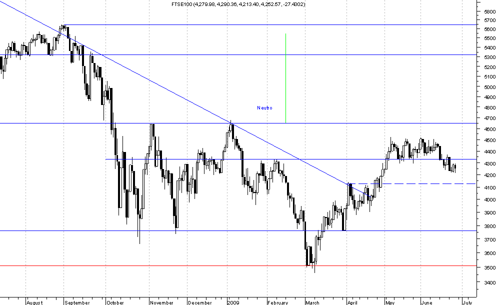 FTSE100.png