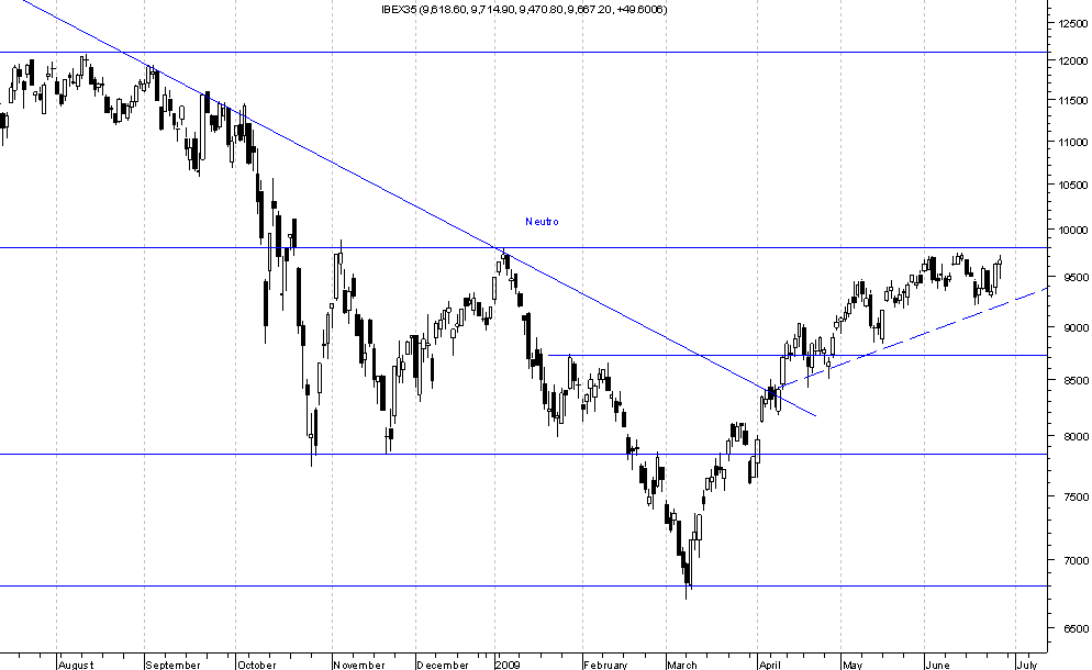 IBEX35.png