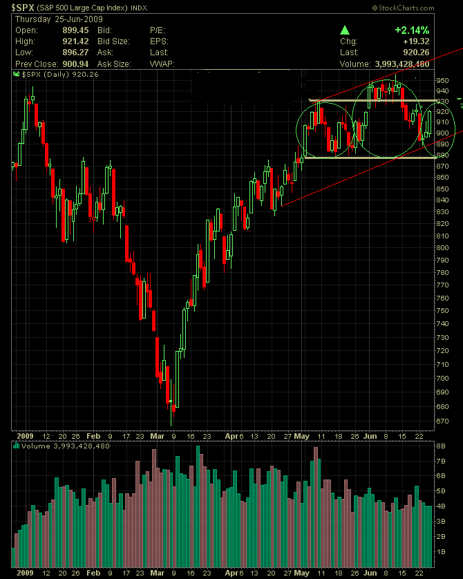 spx  25 06.png
