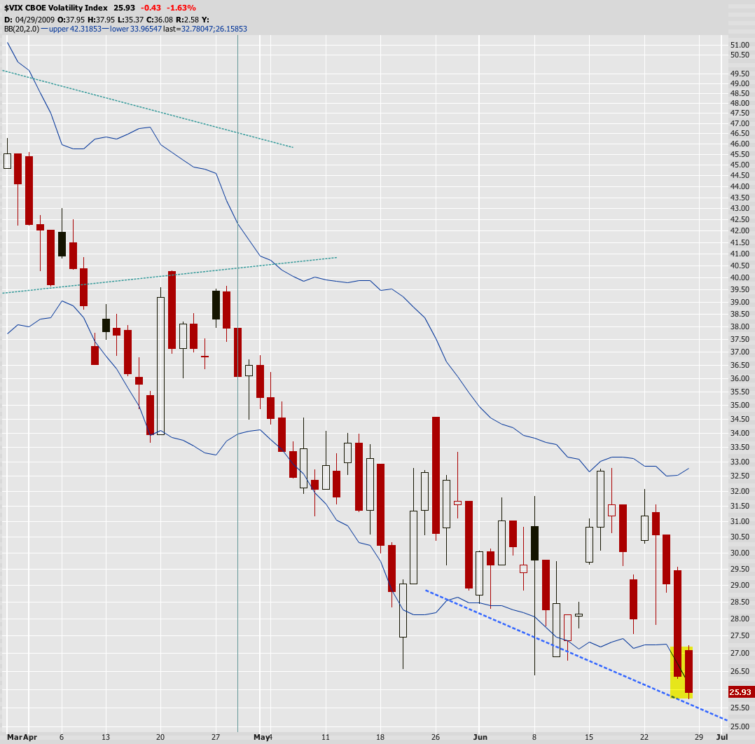 vix.png