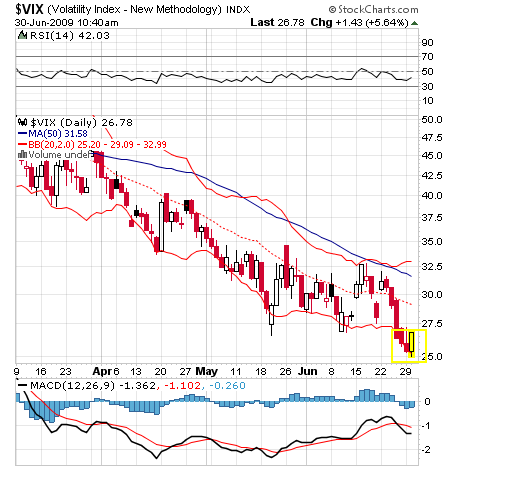 vix2.PNG