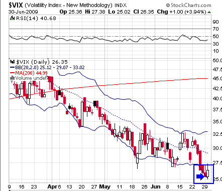 vix2.PNG