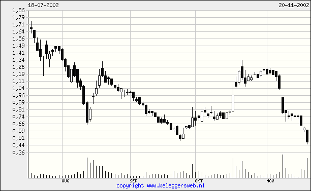 gtn2.gif