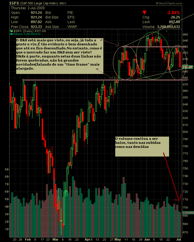 spx  02-07.png