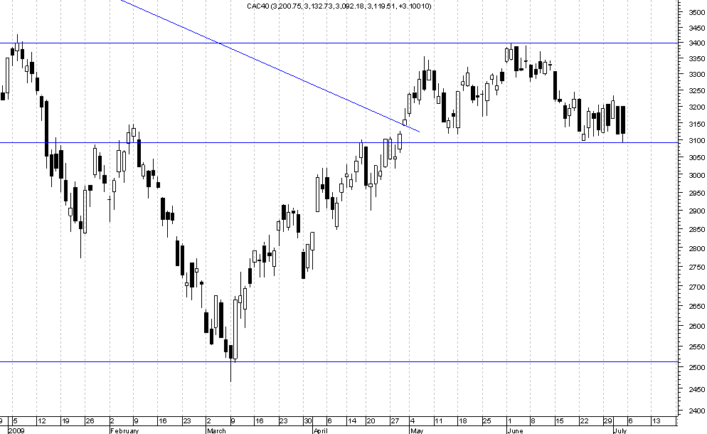 CAC40.png