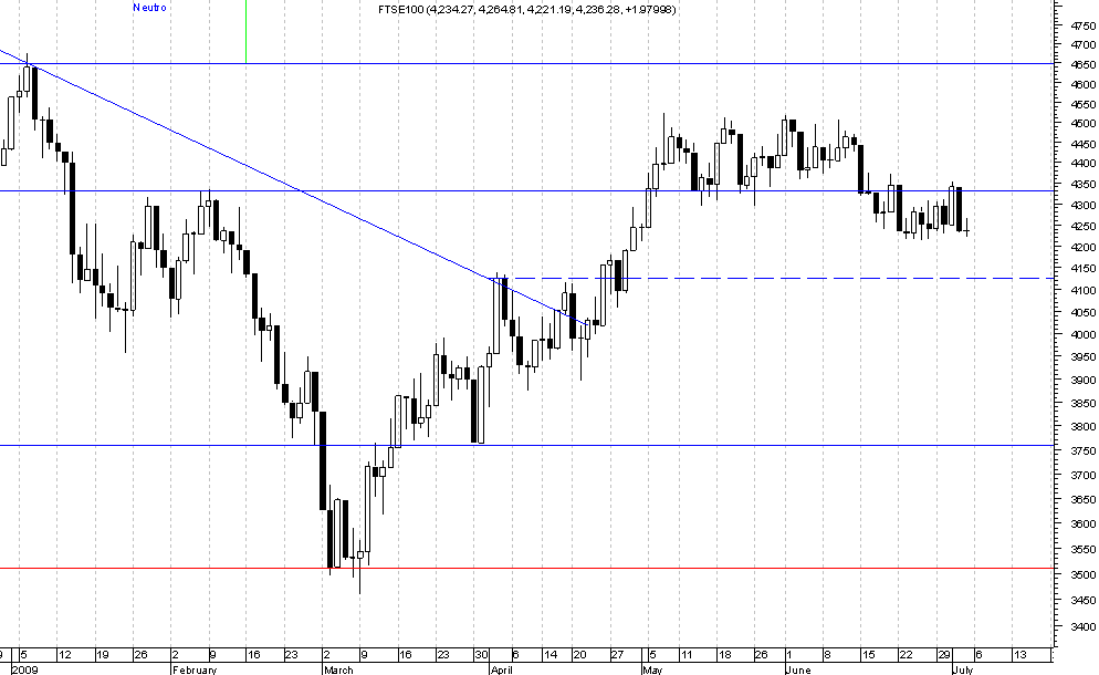 FTSE100.png