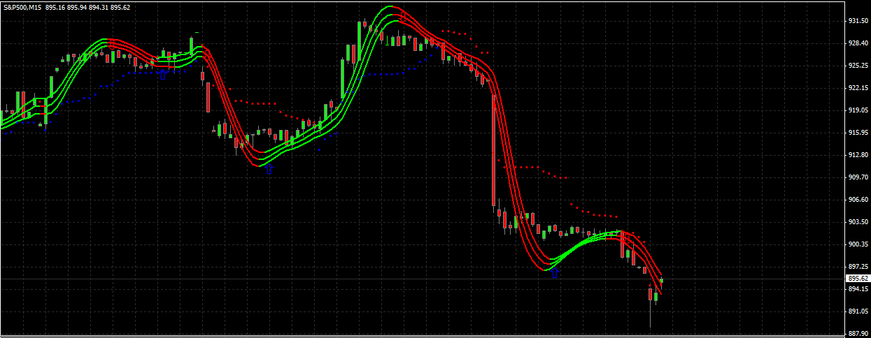 spx.gif.png