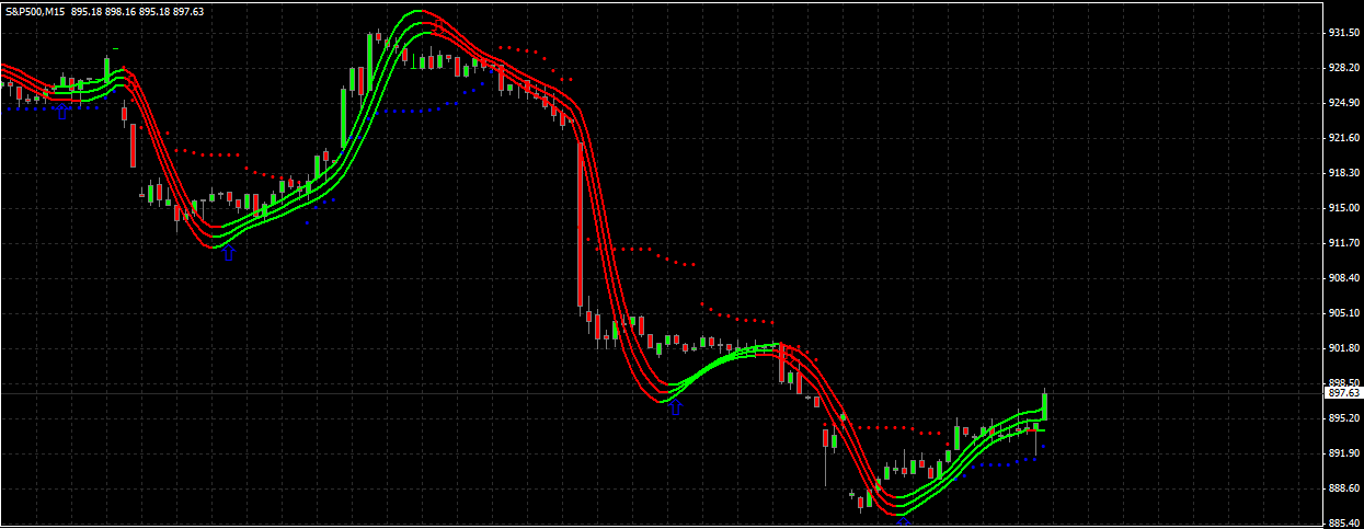 spx.gif.png