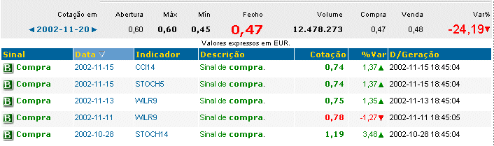 GTN.gif