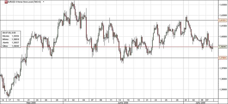 EURUSD.jpg