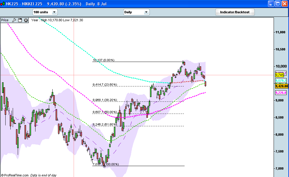 NIKKEI.png