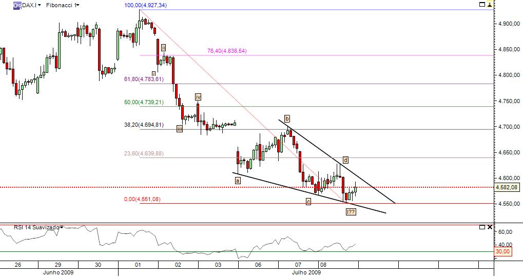 dax1h.jpg