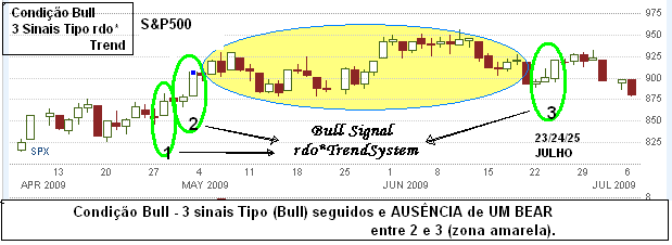 s&p500.bmp