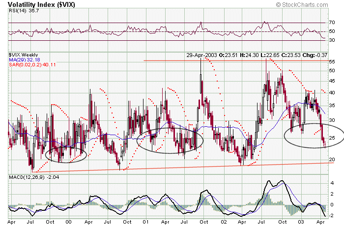 VIX.gif