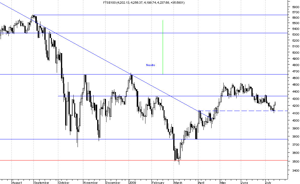 FTSE100.png
