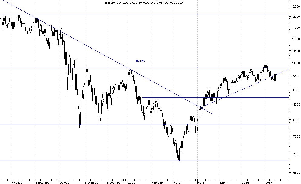 IBEX35.png