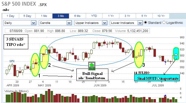 s&p500.bmp