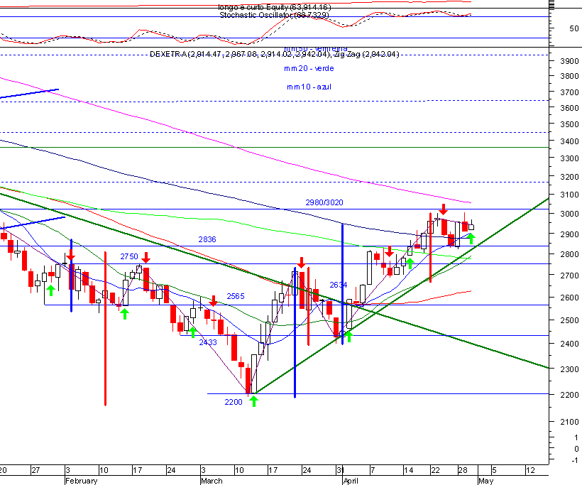 dax1.gif