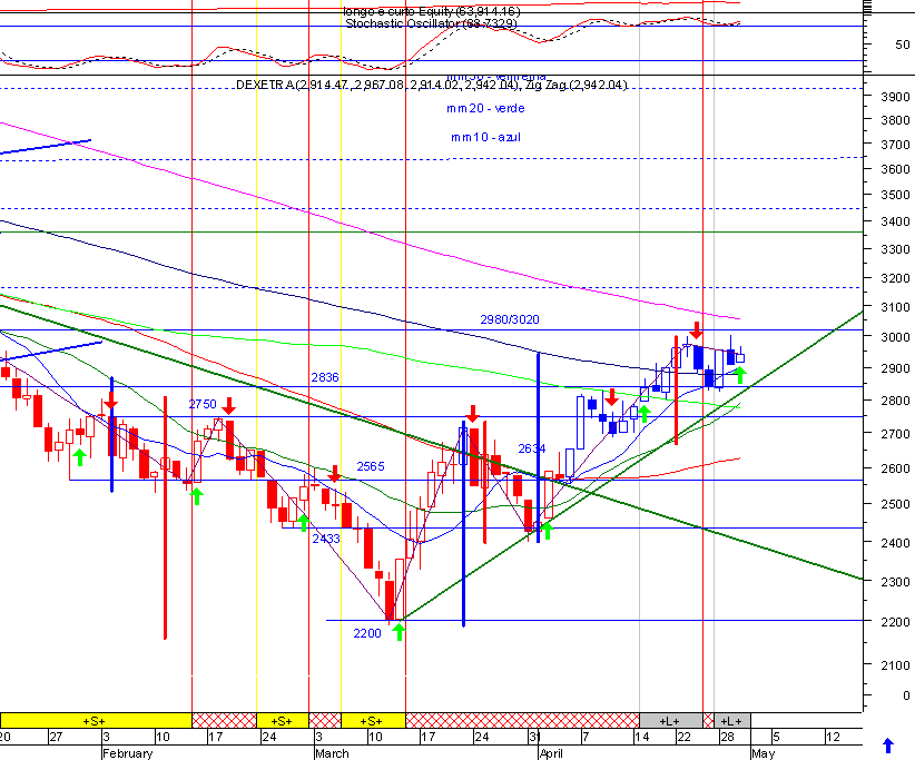 dax.gif
