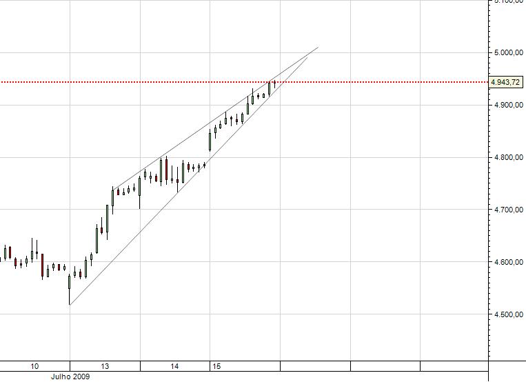 Dax.jpg
