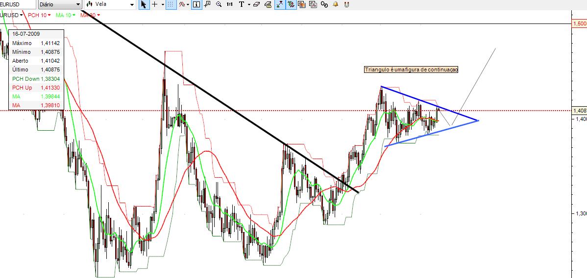 eurusd.jpg