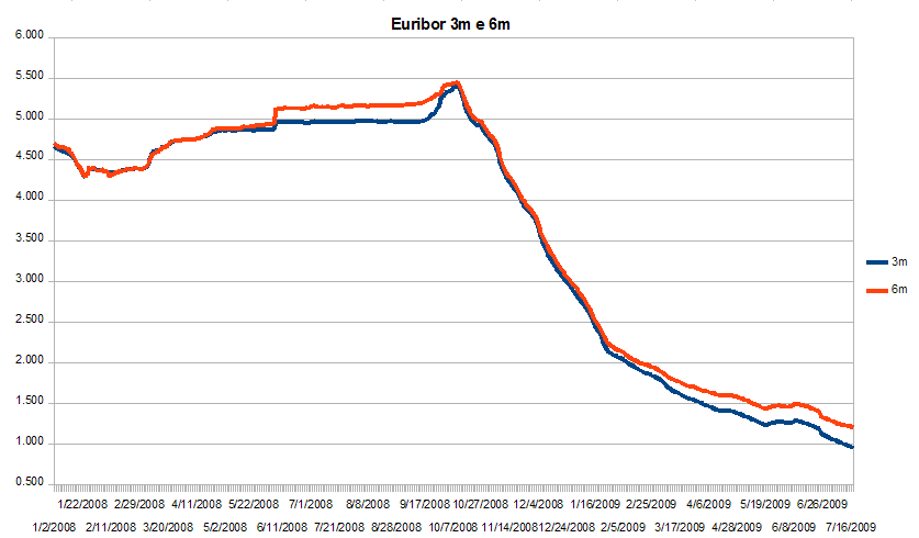 eur090717.png