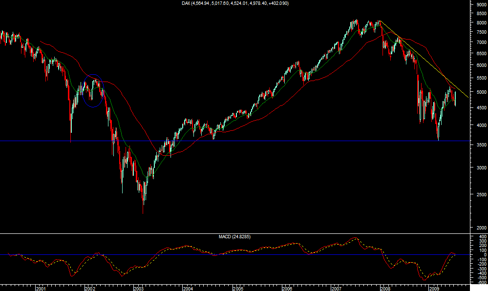 dax s.png