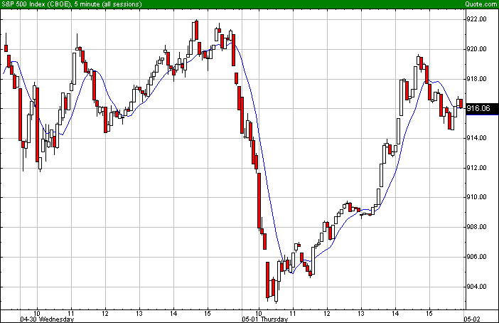 chart1.gif