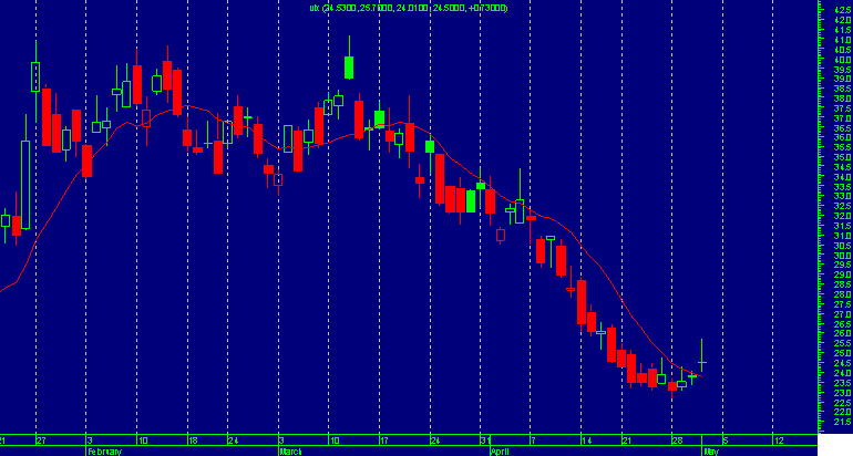 vix.png