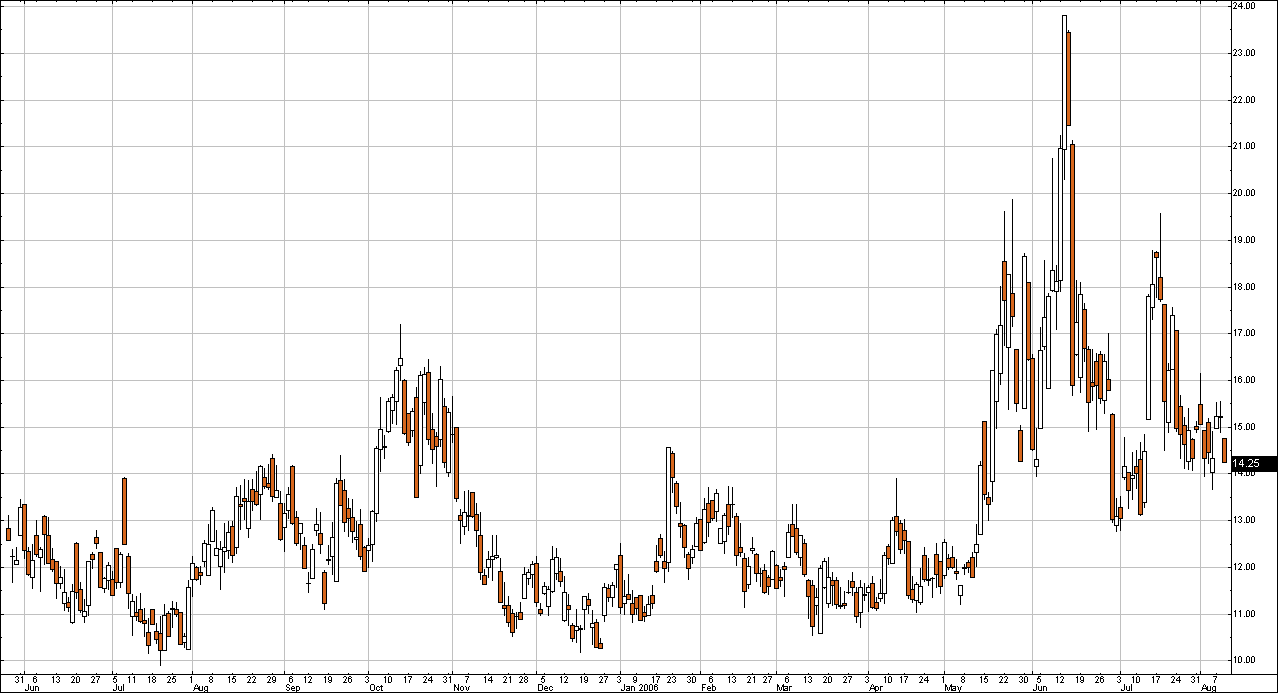 vix.png