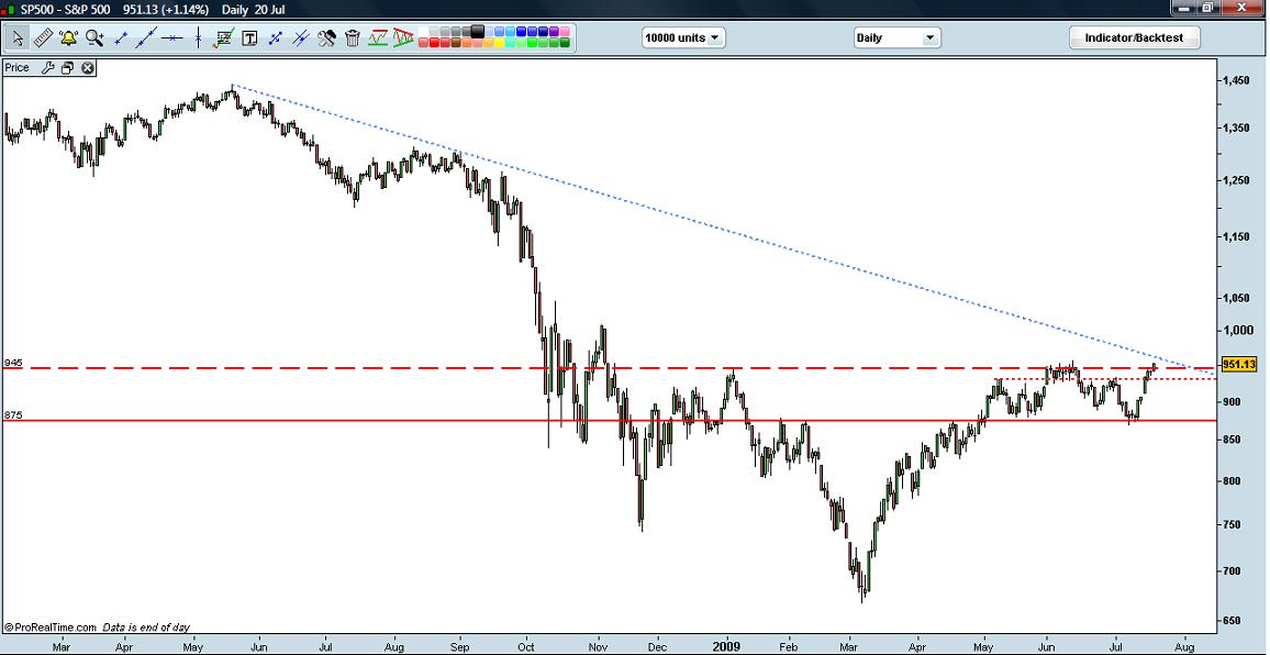 SPX (LP).jpg