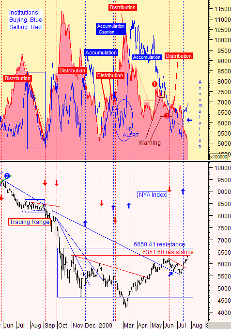 o gráfico que agrada aos BULLS.png