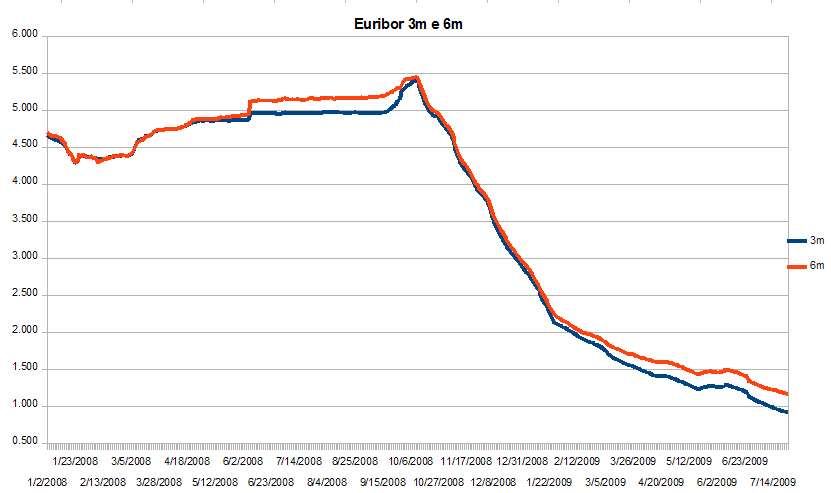 eur090724.png