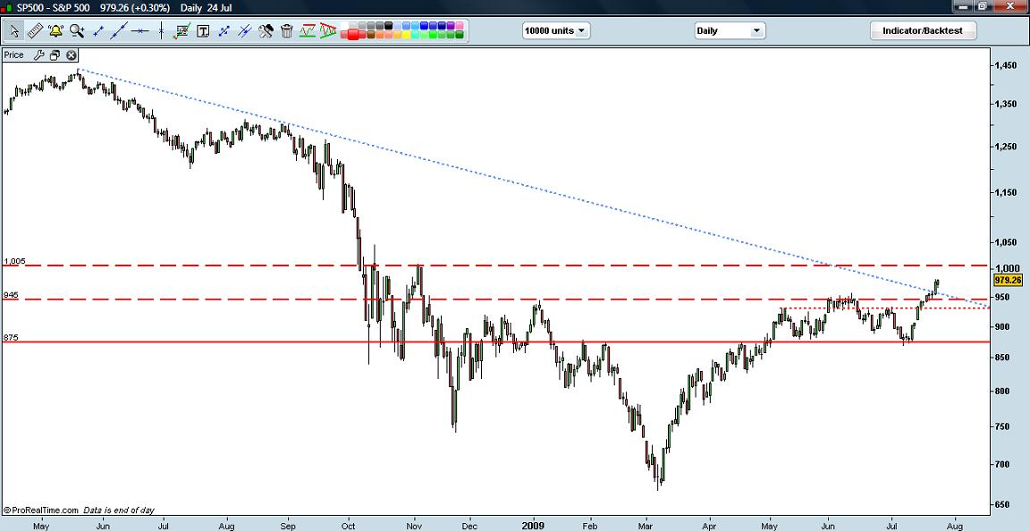 SPX (LP).jpg