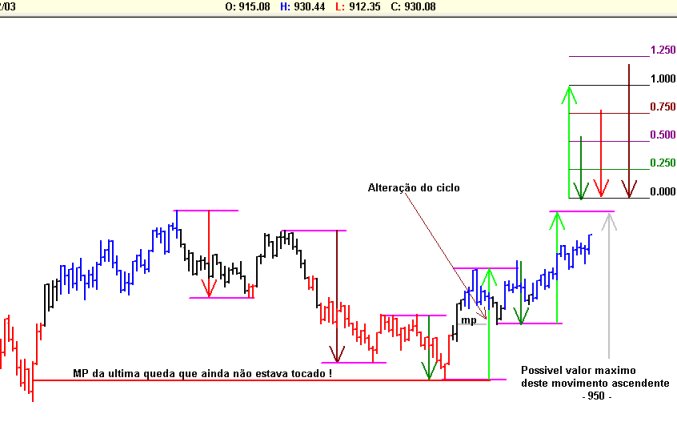 sp500a.jpg