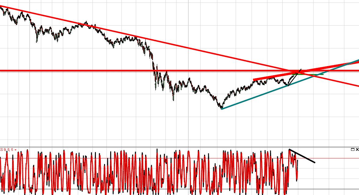 SPX DIARIO.JPG