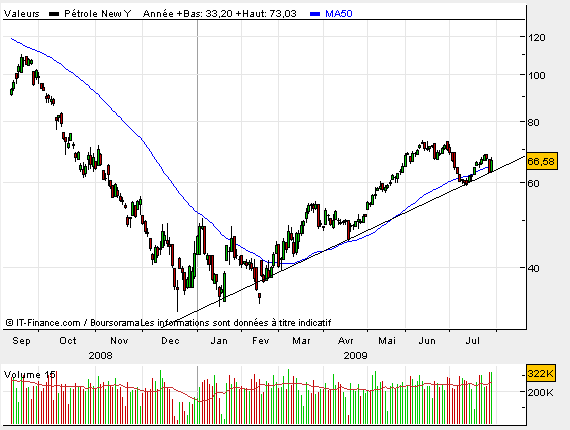 CRUDE.bmp