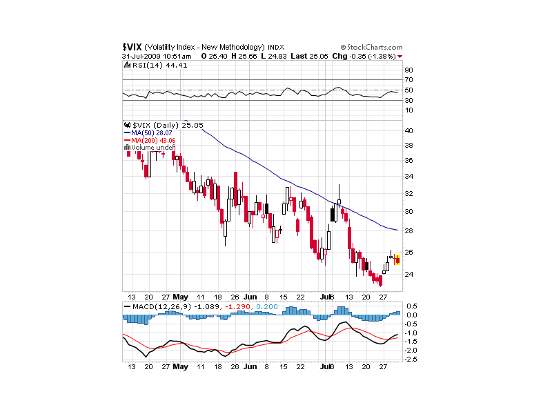 vix.png